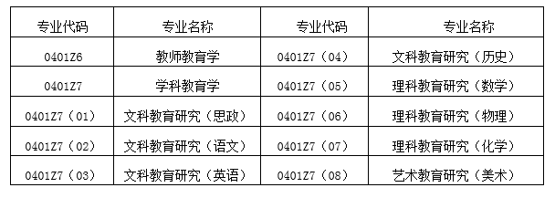 表格.png